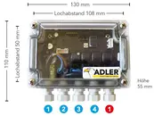 adler-smartbox-fernsteuerung-5.jpg